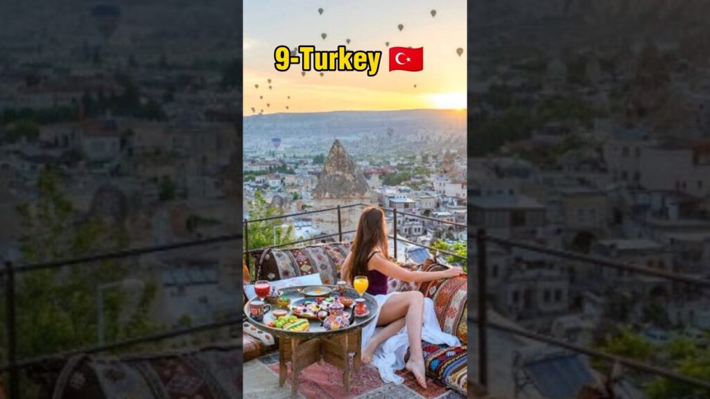 TOP 10 cheapest countries to visit